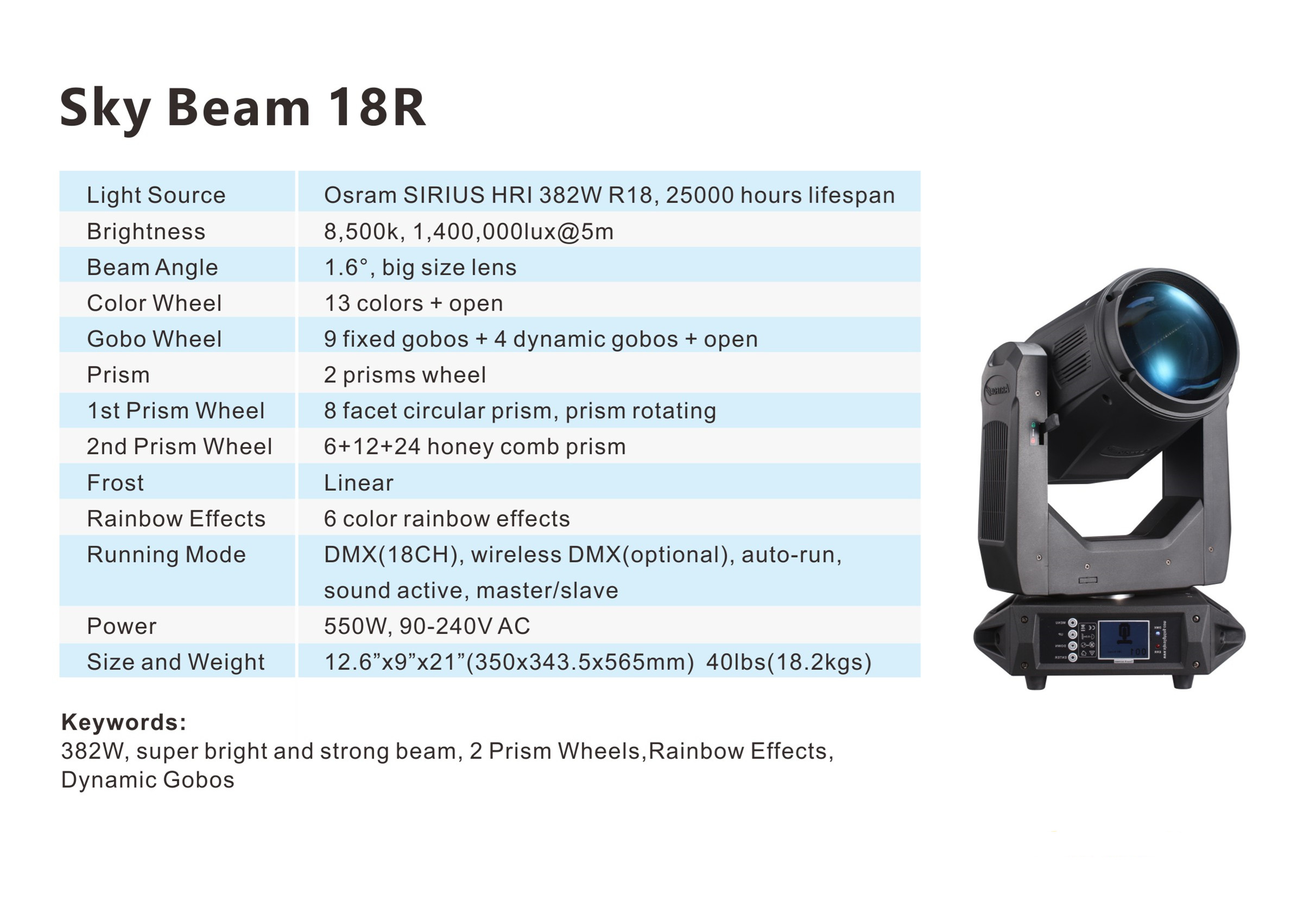 Sky Beam 18R
